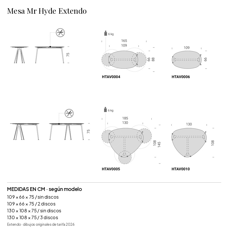Mesa Mr Hyde Extendo: medidas y configuraciones